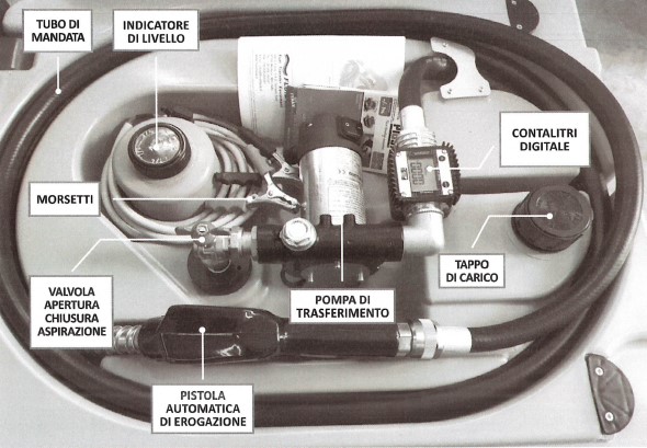 Trasmettitore Di Livello Carb./Acqua Acciaio Inox 10-180 50cm - Foto 2
